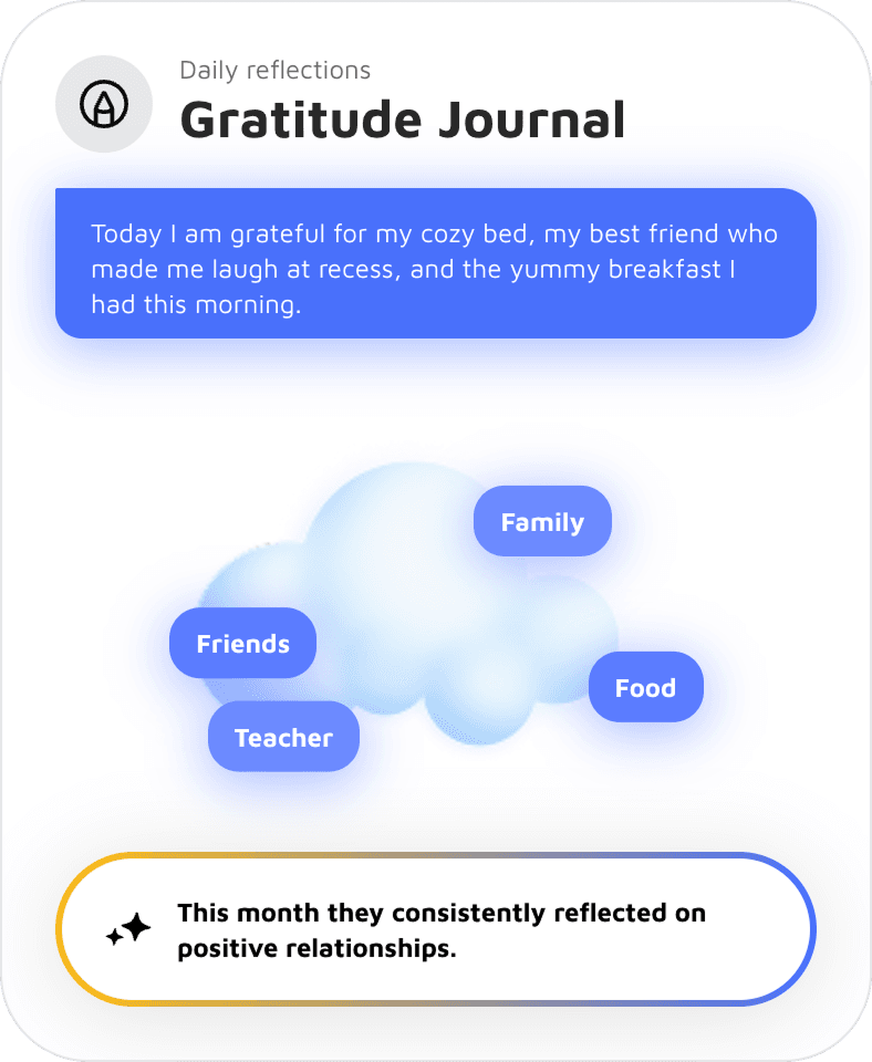 Gratitude Journal